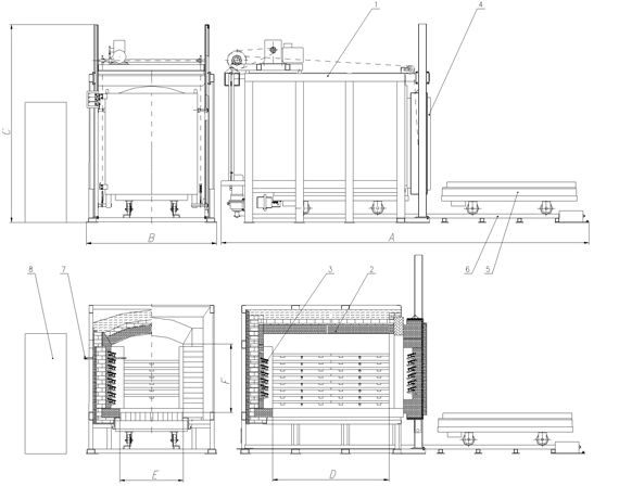 1000 12. Схема камерной нагревательной печи с выкатным подом. Накал печи для термообработки ПВП 8.12.8/12,5м. Электропечь сопротивления камерная схема.